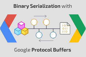 protocol buffers.png