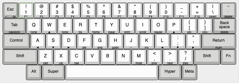 kb-layout-hhkb.png