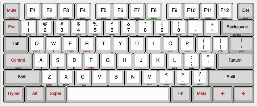 kb-layout-plum-nano.png