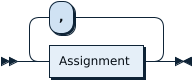 AssignmentList.png