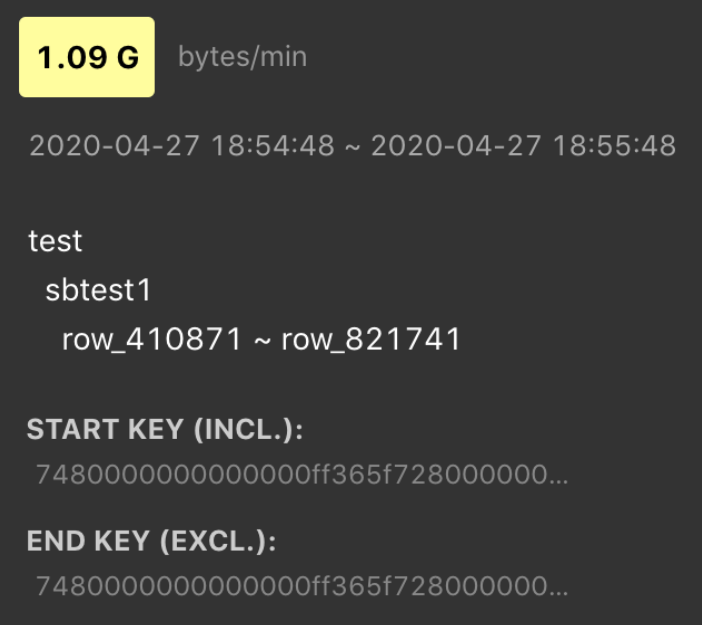 tidb-cloud-troubleshoot-hotspot-index.png