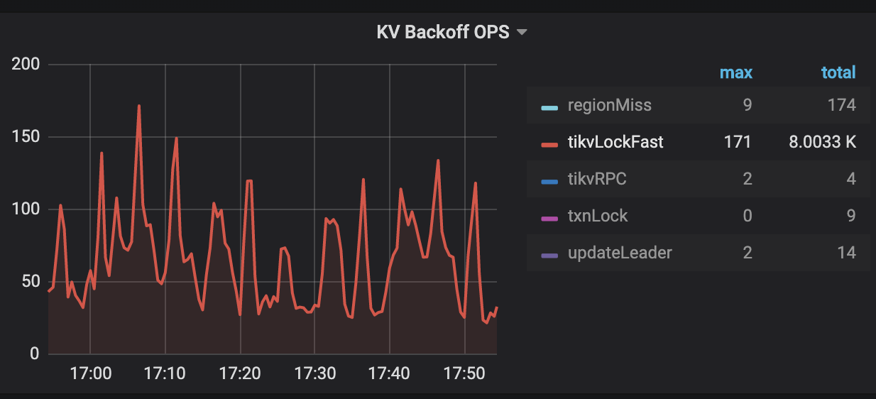 troubleshooting-lock-pic-09.png