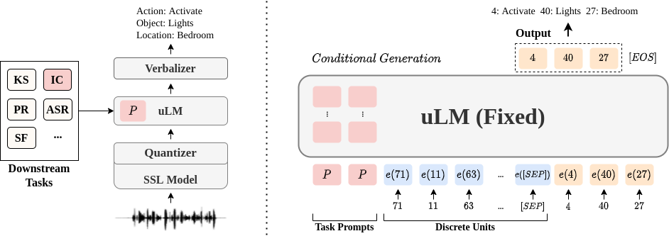 framework.png