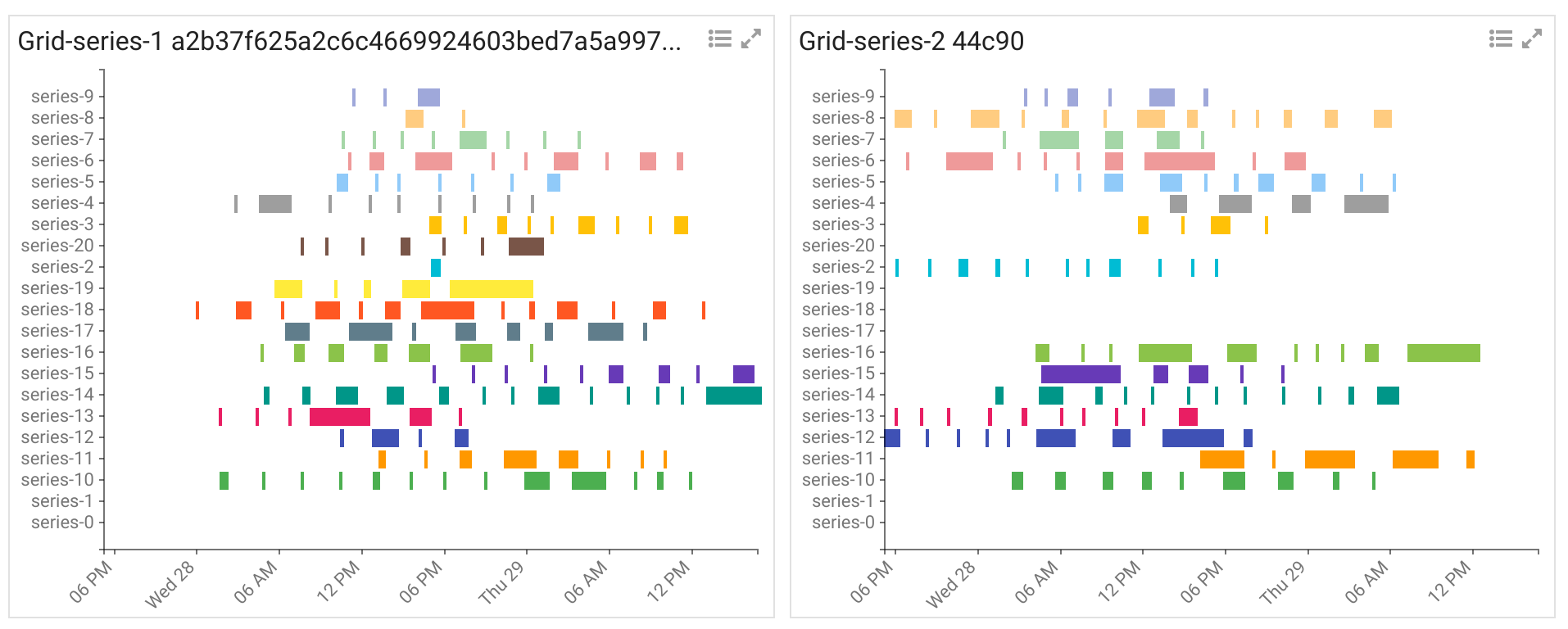 SeriesSessionMap.png