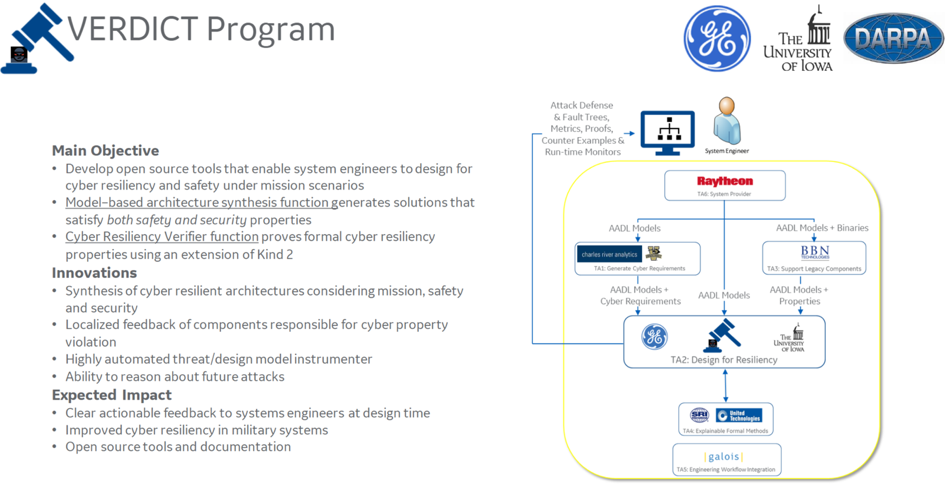 verdicttoolchain