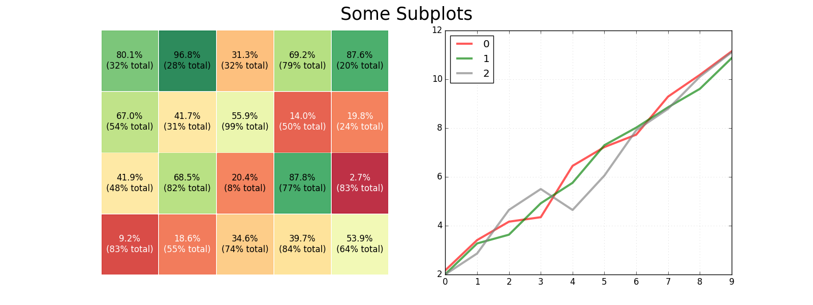 test_subplots_1.png