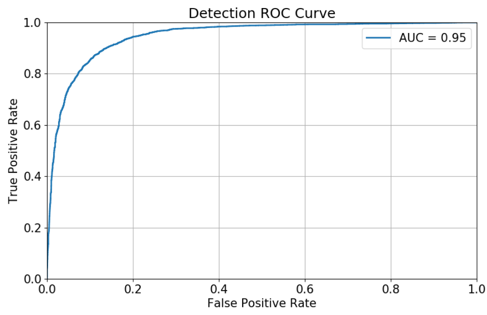 roc_curve.png