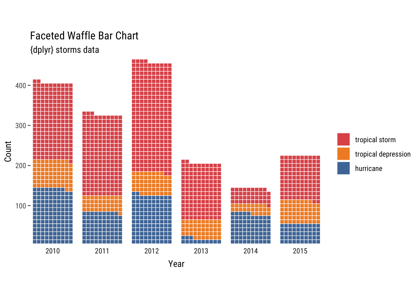 waffle-bars-1.png