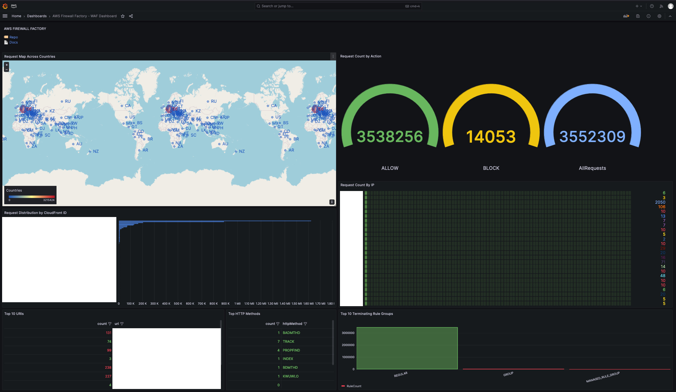 grafana-dashboard.jpg