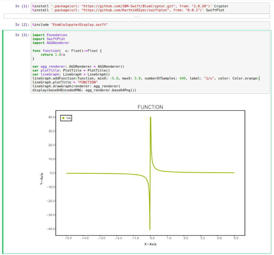 display_swiftplot.png