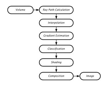 raycast_diagram.jpg