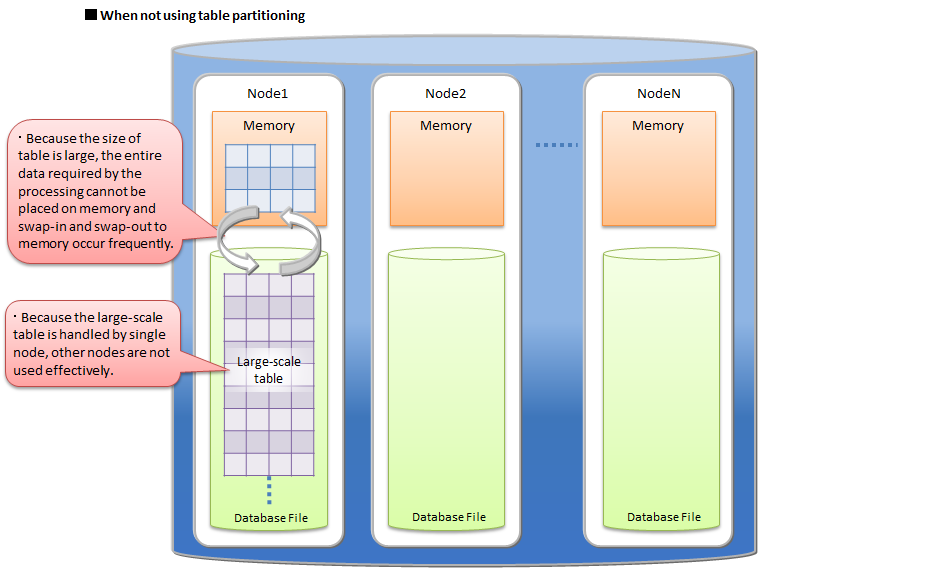 func_partitioning2.png