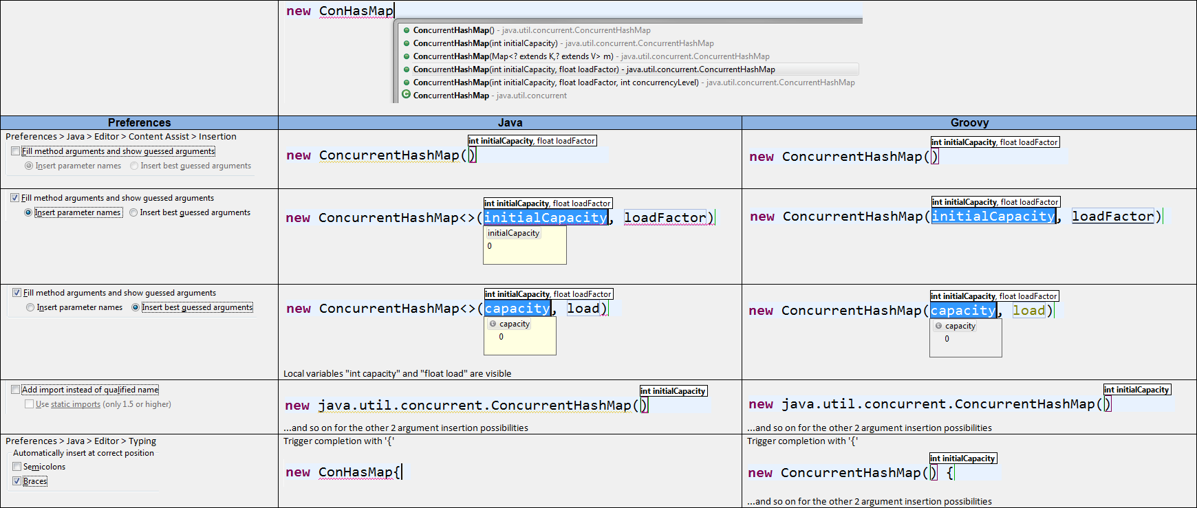 Completions for construtors