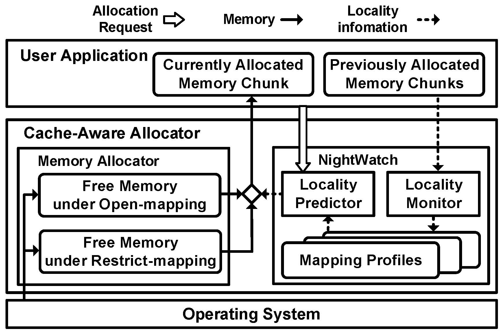 system_design.jpg