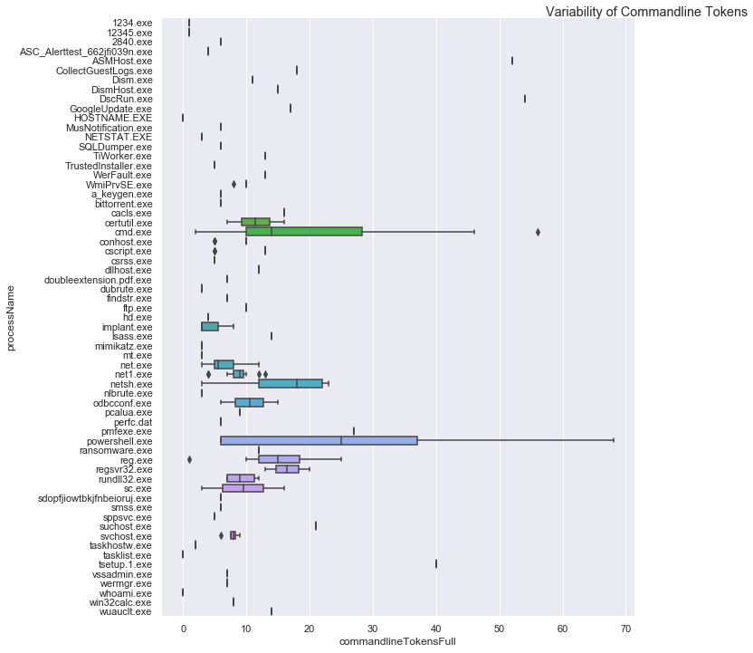 EventClustering_2a.png