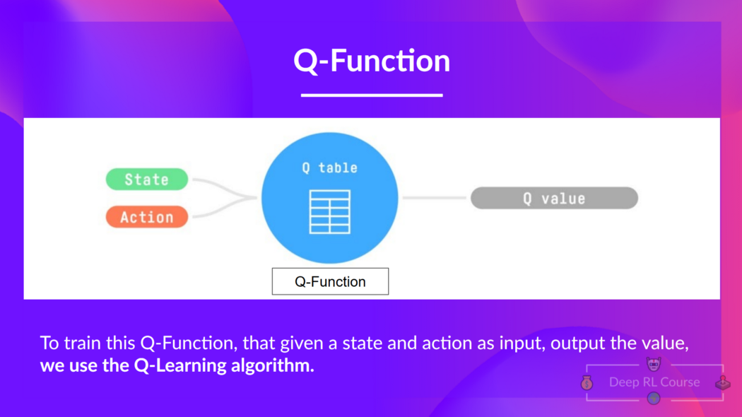 Q-function.jpg