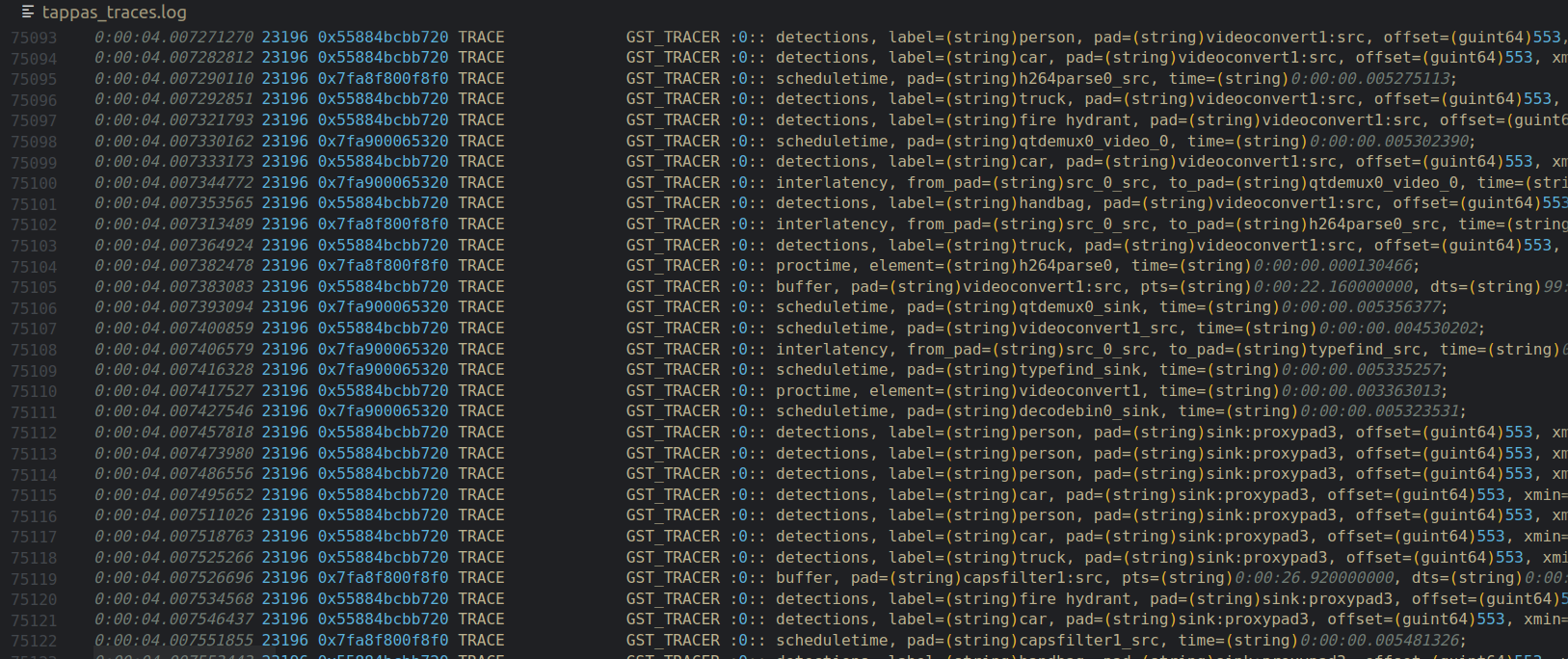 tappas_traces_log.png
