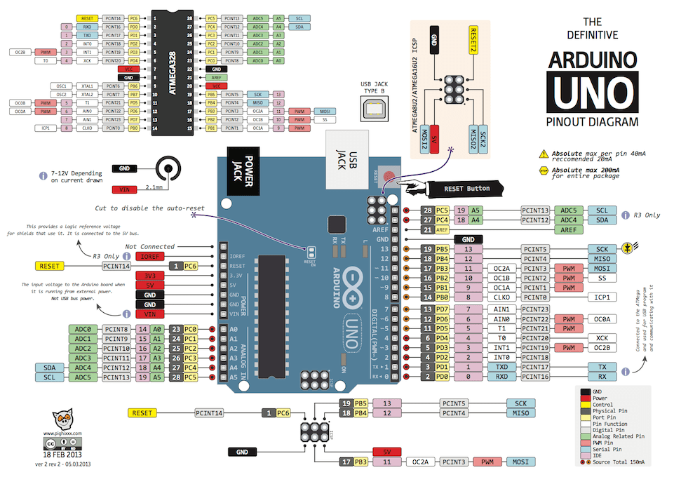 ARDUINO_V2.png