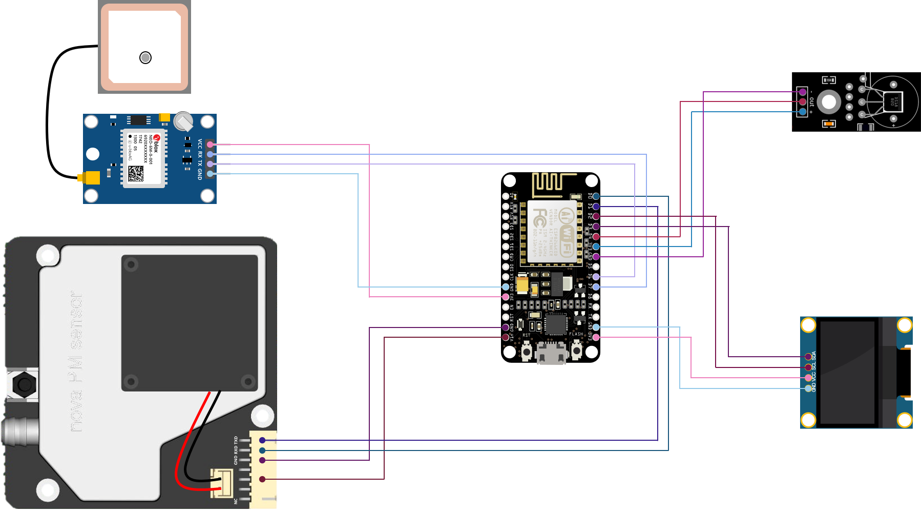 FineDustMonitorGPS_SCHEMDiag.png