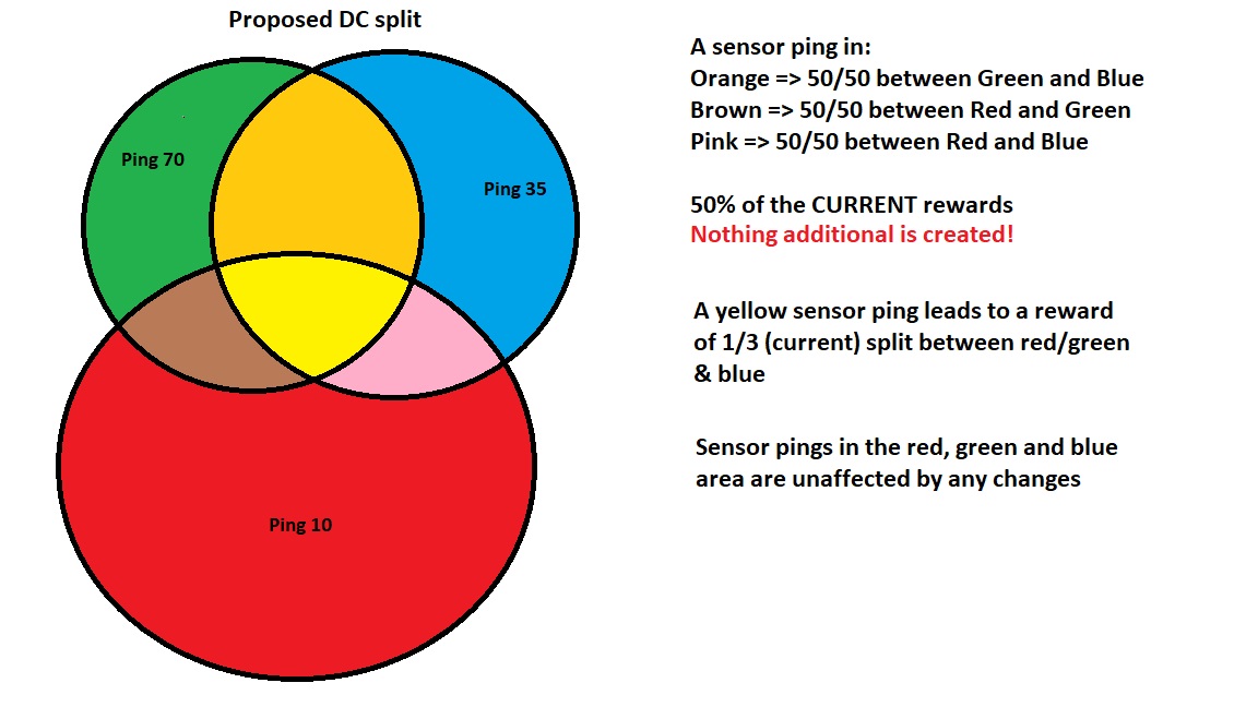 Proposed_Split.jpg