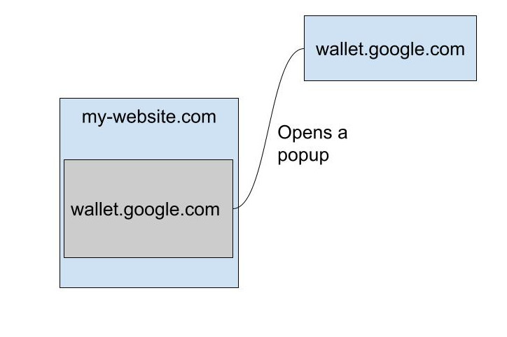 payment_flow.jpg