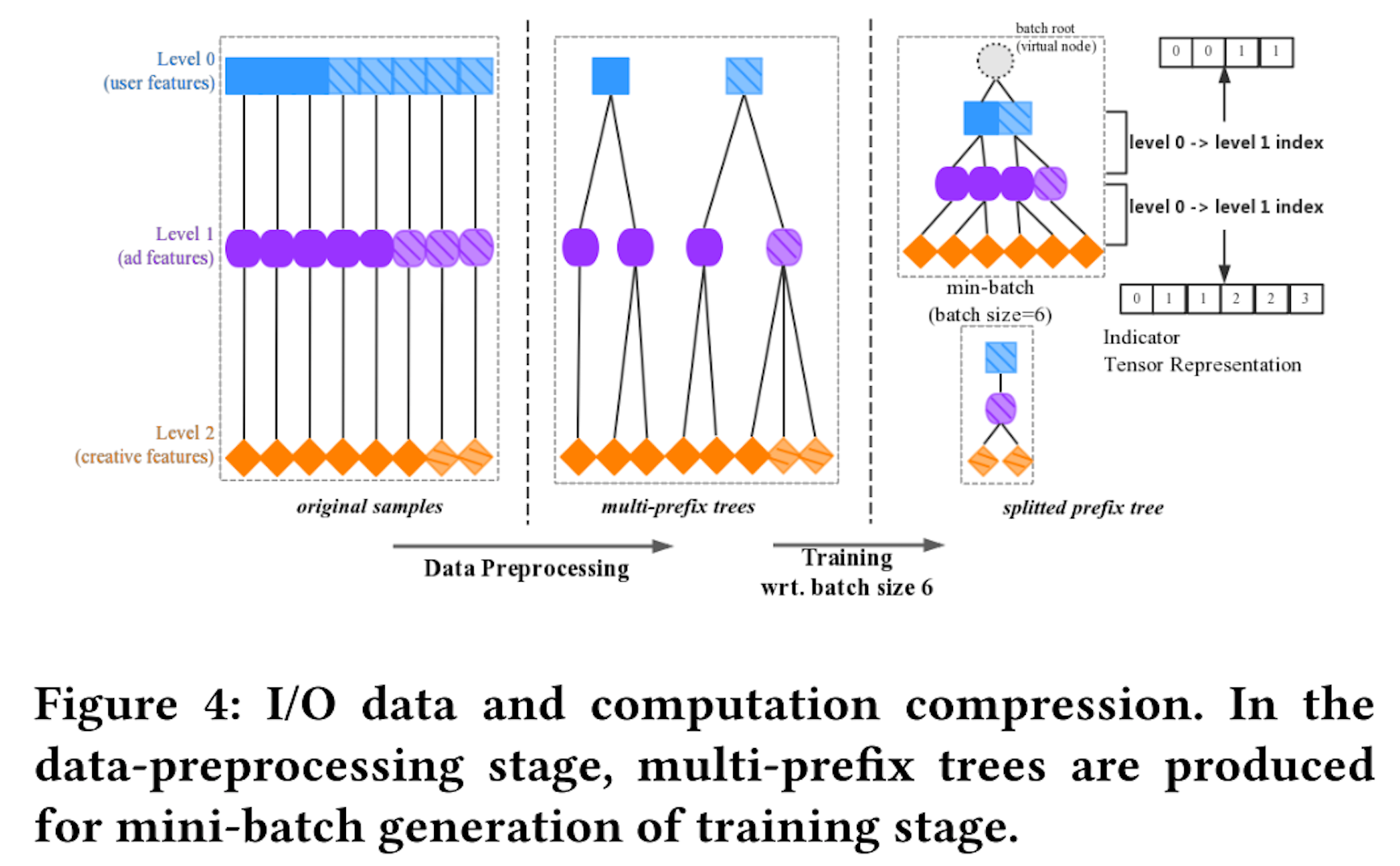 prefix-tree.png