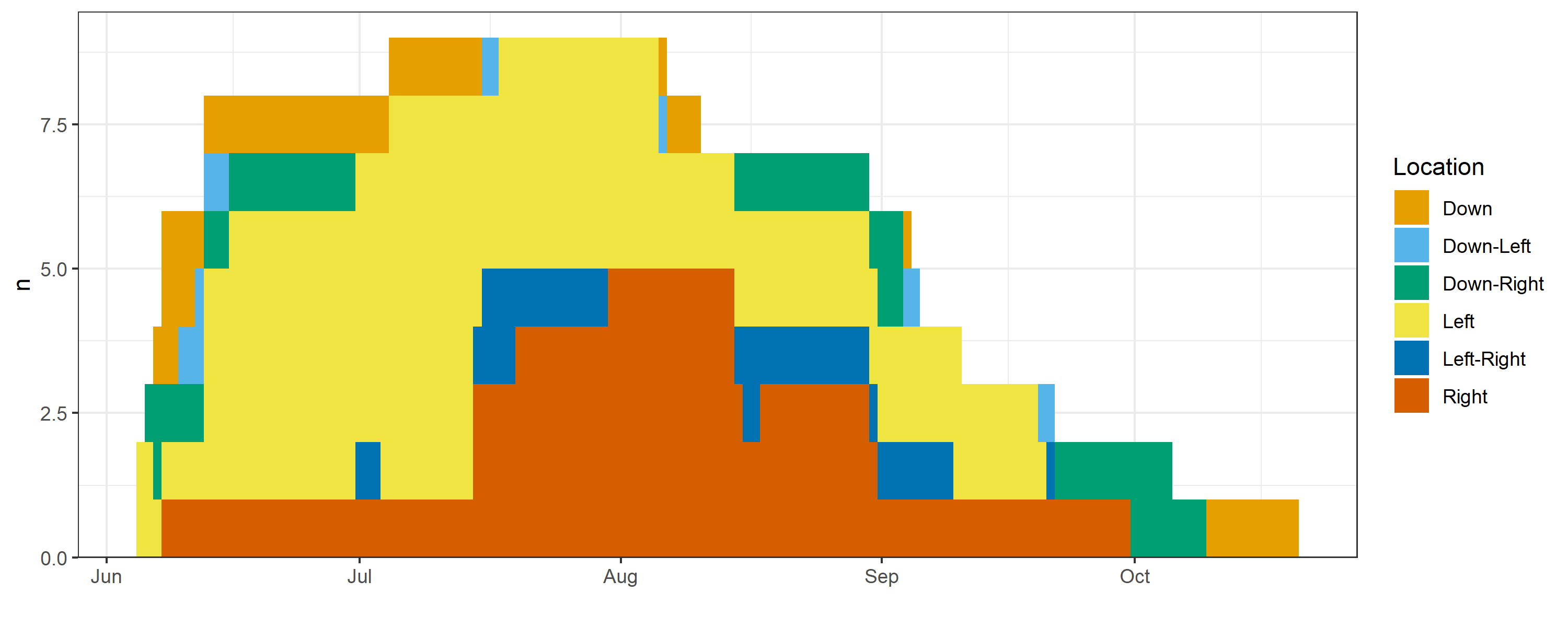 readme_global_residency.png