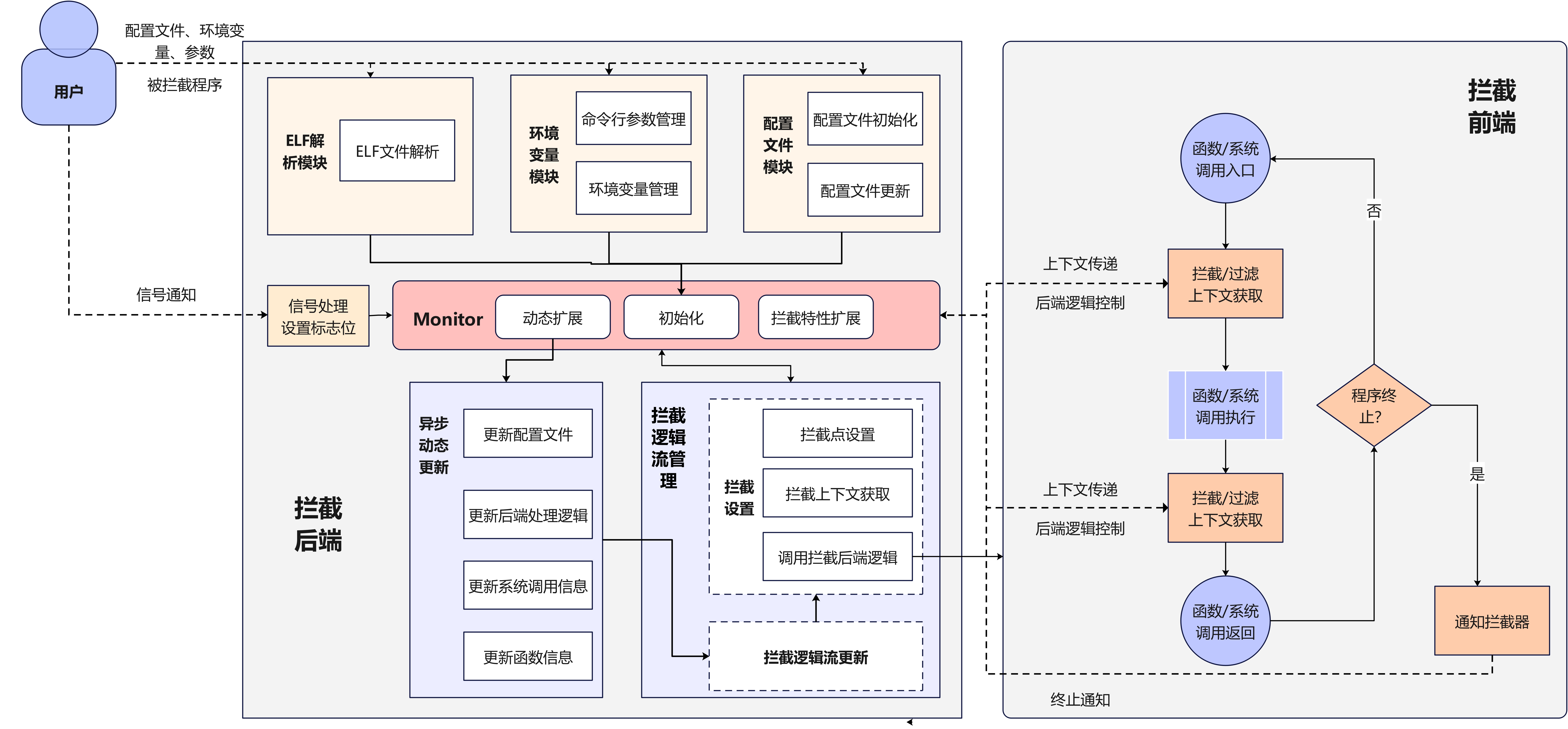 整体框架.jpg