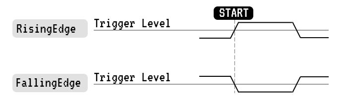 varp_oscilloscope_trigger.png