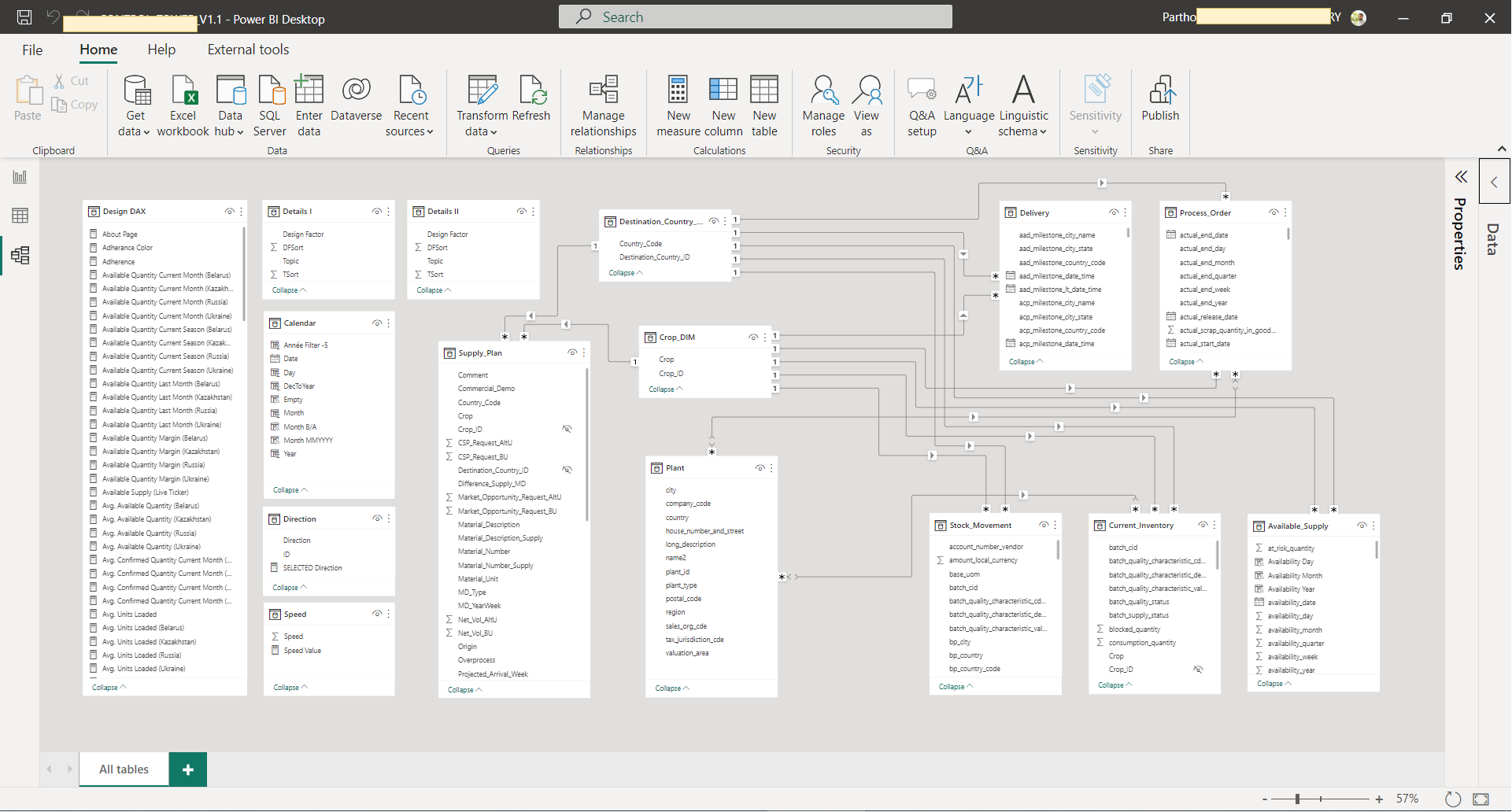 data_model_PowerBI.PNG