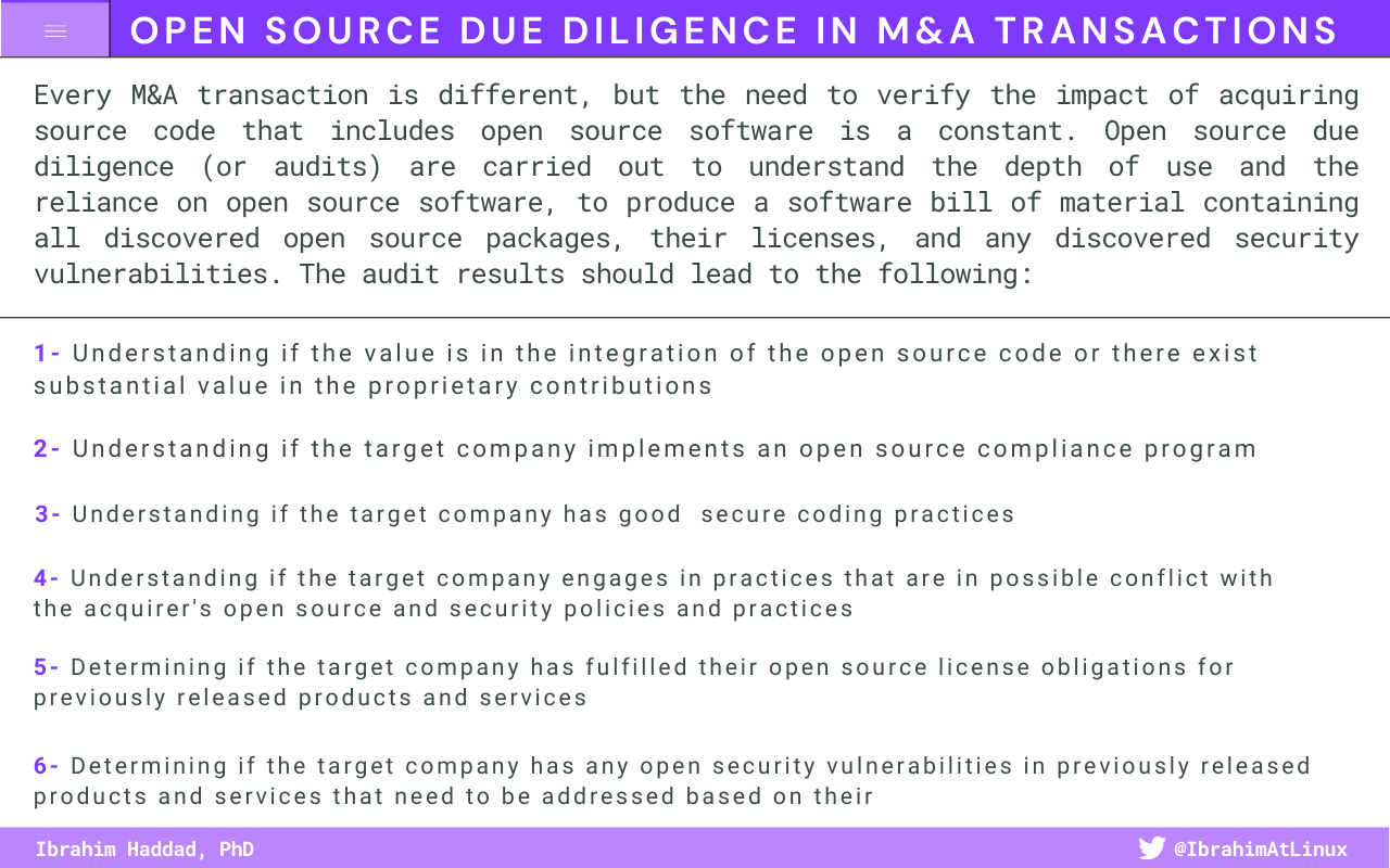 Open source due diligence in M&A Transactions.png