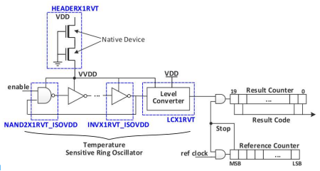 tempSensor-BA.png