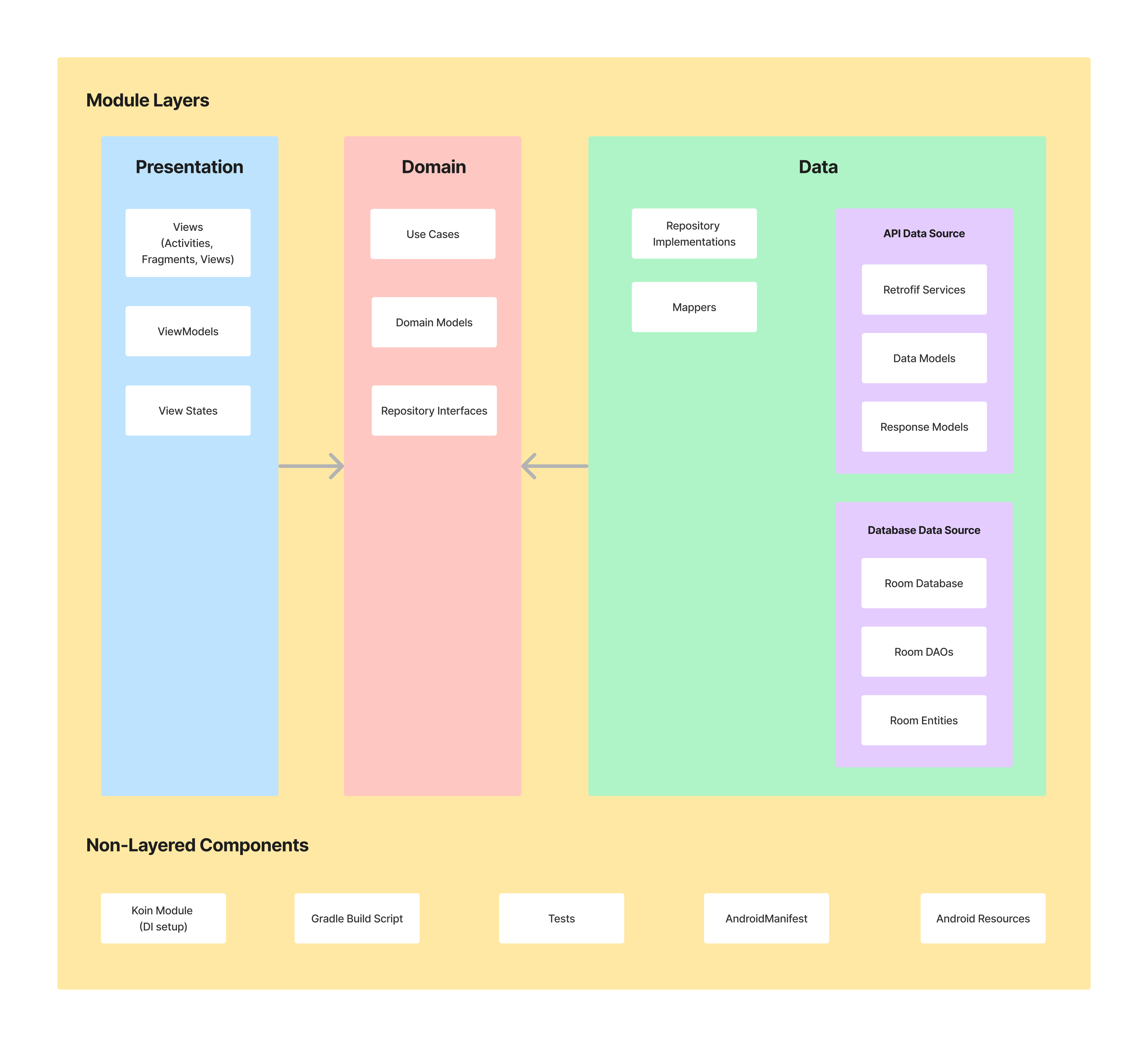 feature_structure.png