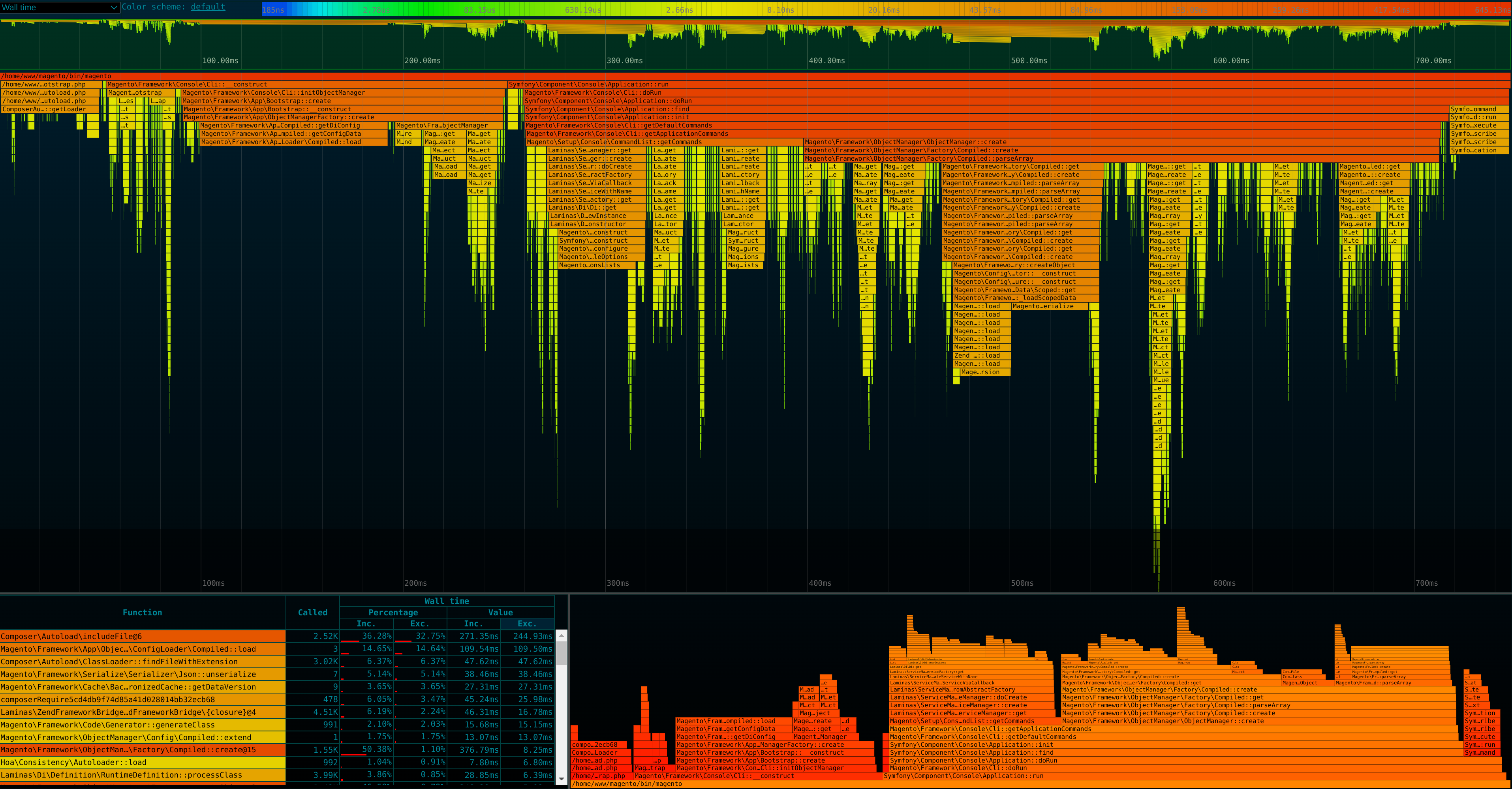 spx_trace.png