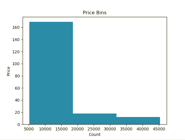 histograms.png