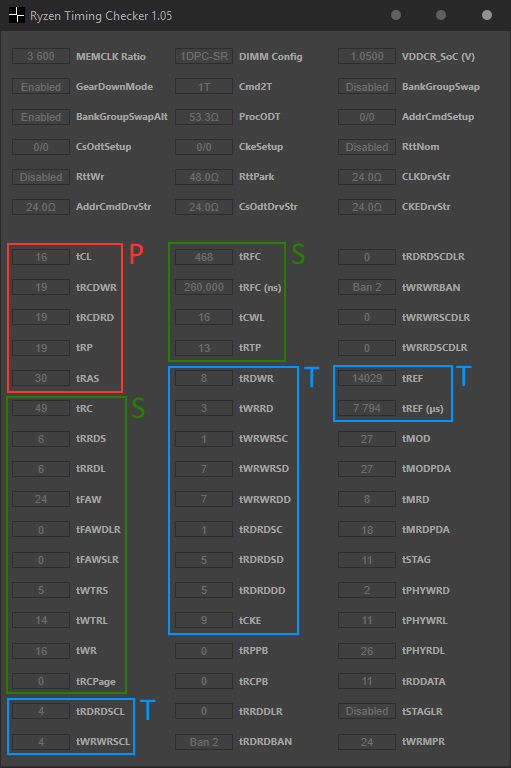 amd-primary-secondary-tertiary.png