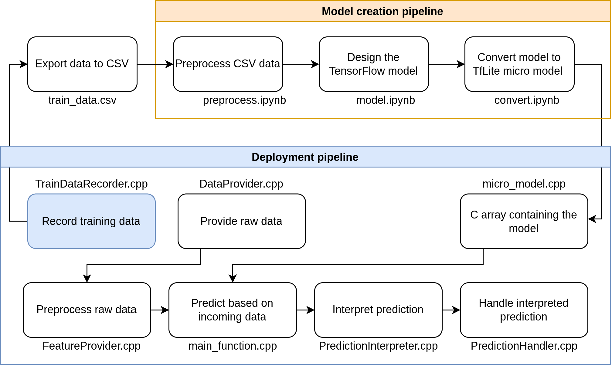 schema_pipeline.png