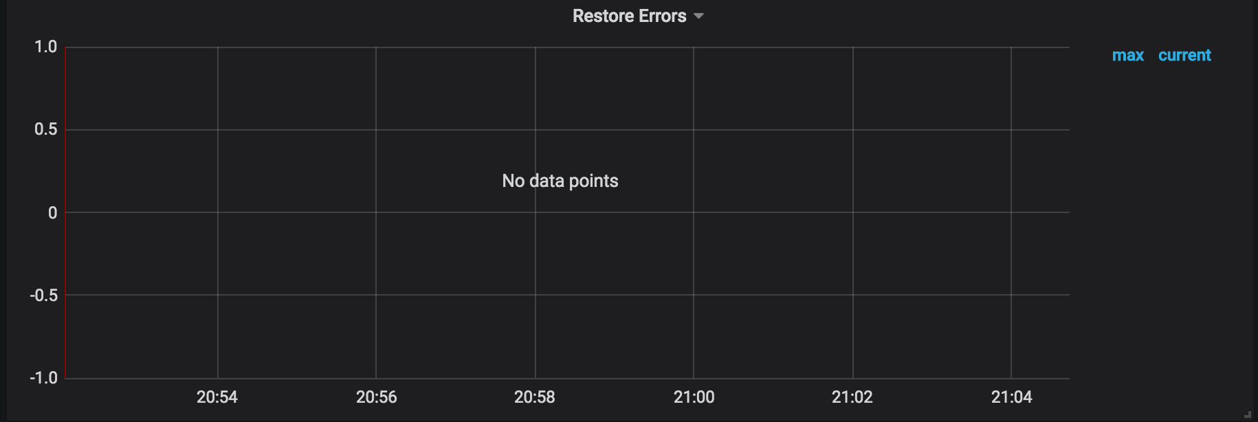 restore-errors.png