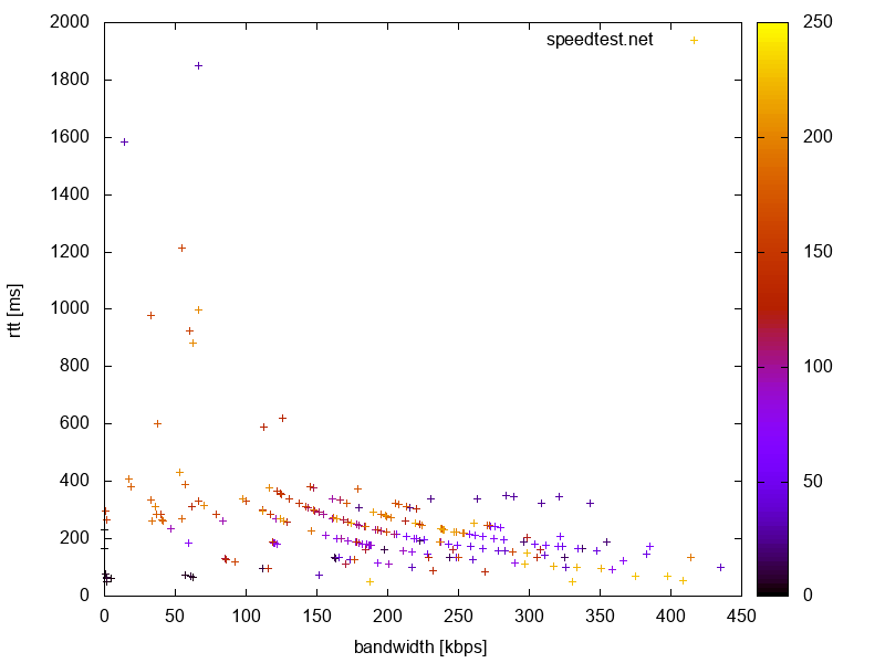 speedtest.net_3.png