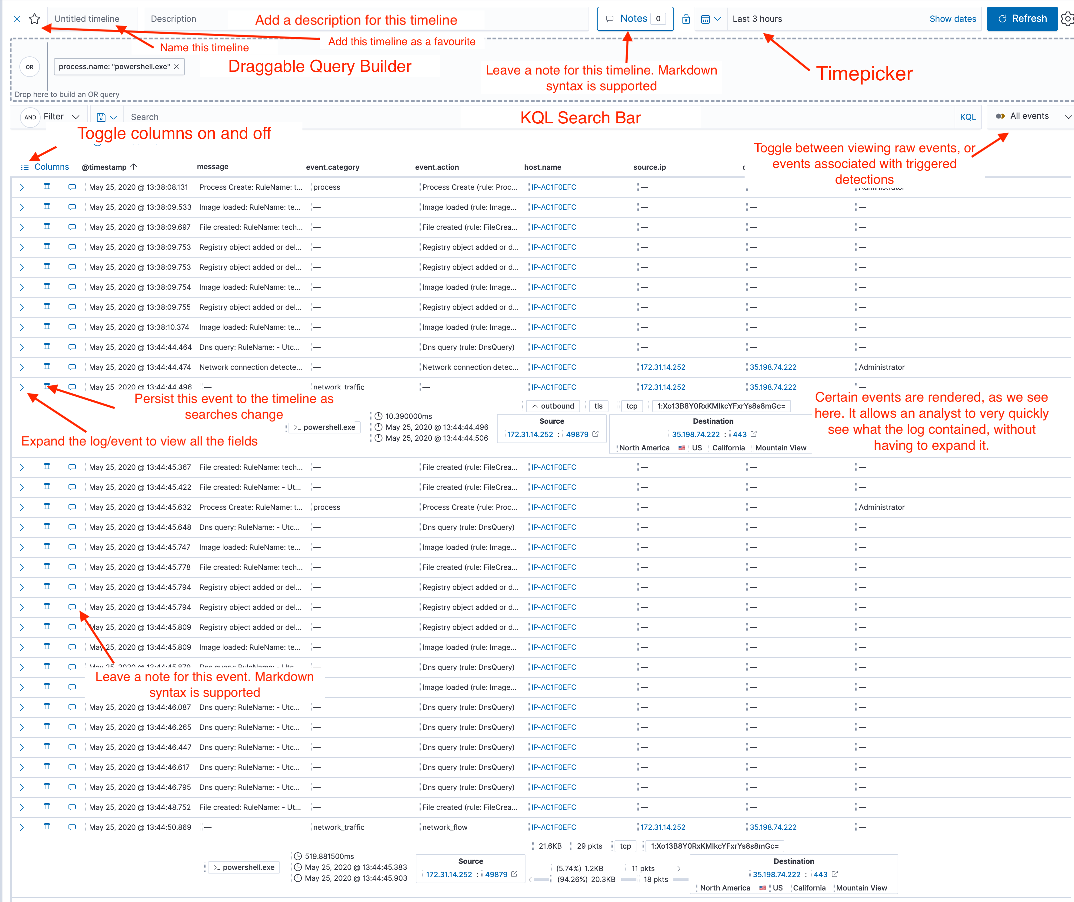 timelineexplained.png