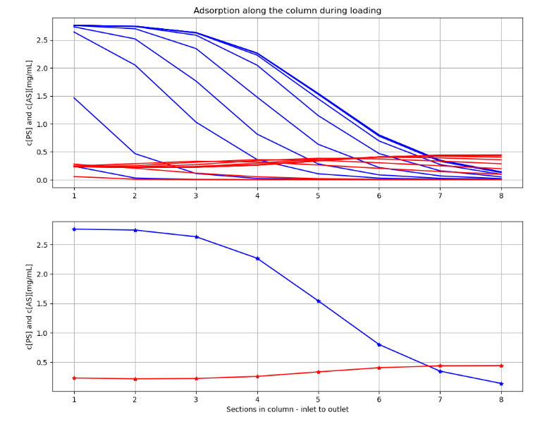 Fig_BPL_IEC_validation.png