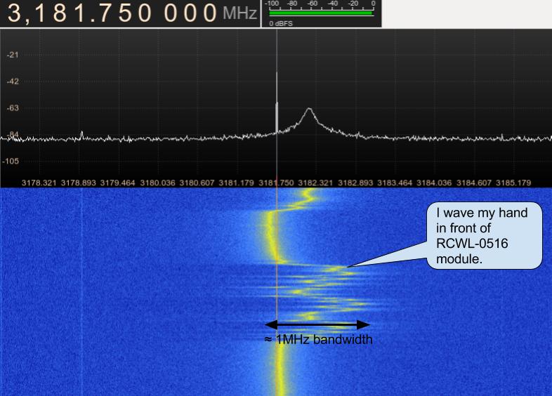 RCWL-0516-spectrum-annotated.jpg