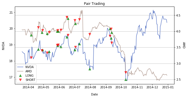 pair trading positions.png