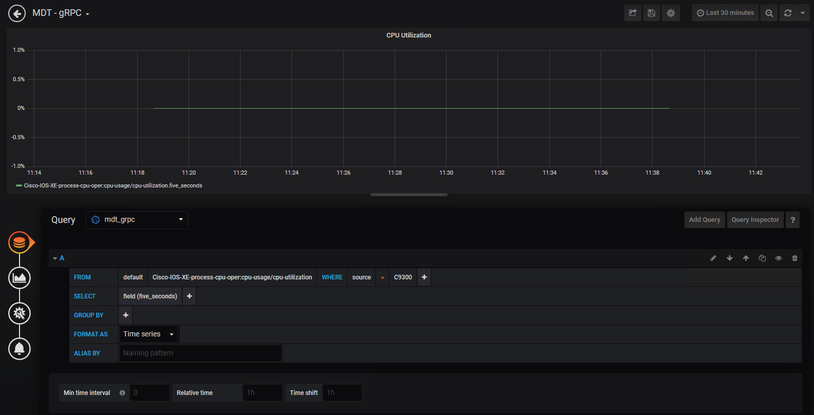 9c-grafana-details.png