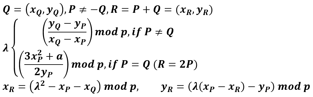 ecc-point-addition.png