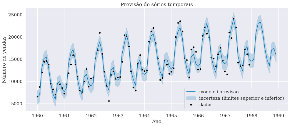 time_series.png