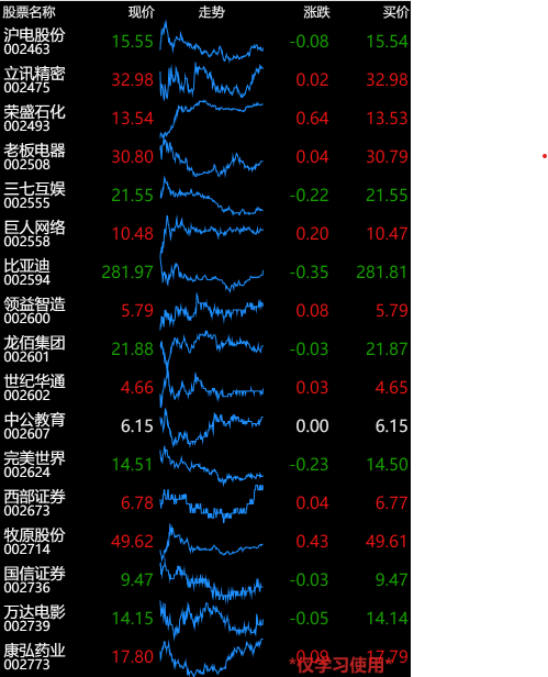 hqchart_report_closeline.png