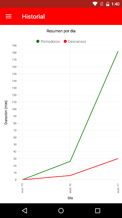 Historial.png