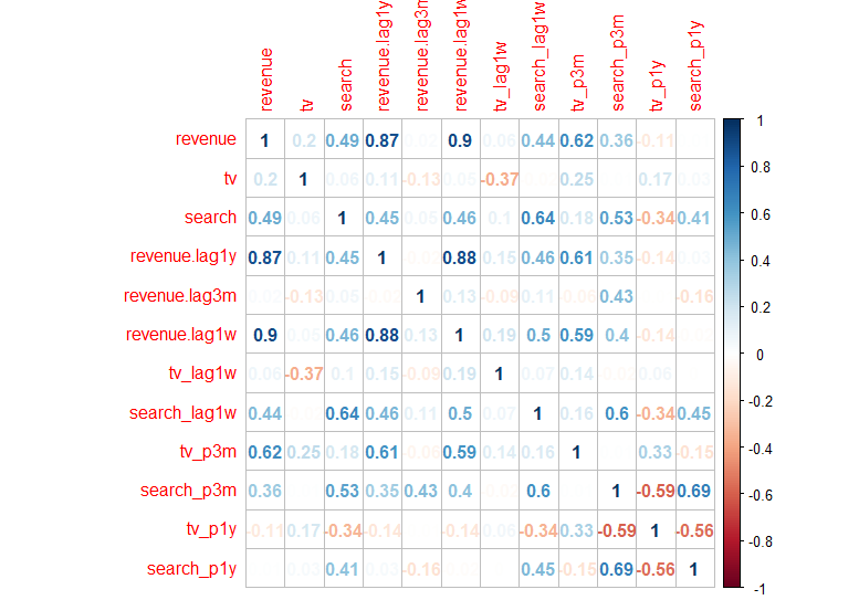 corrplot.png