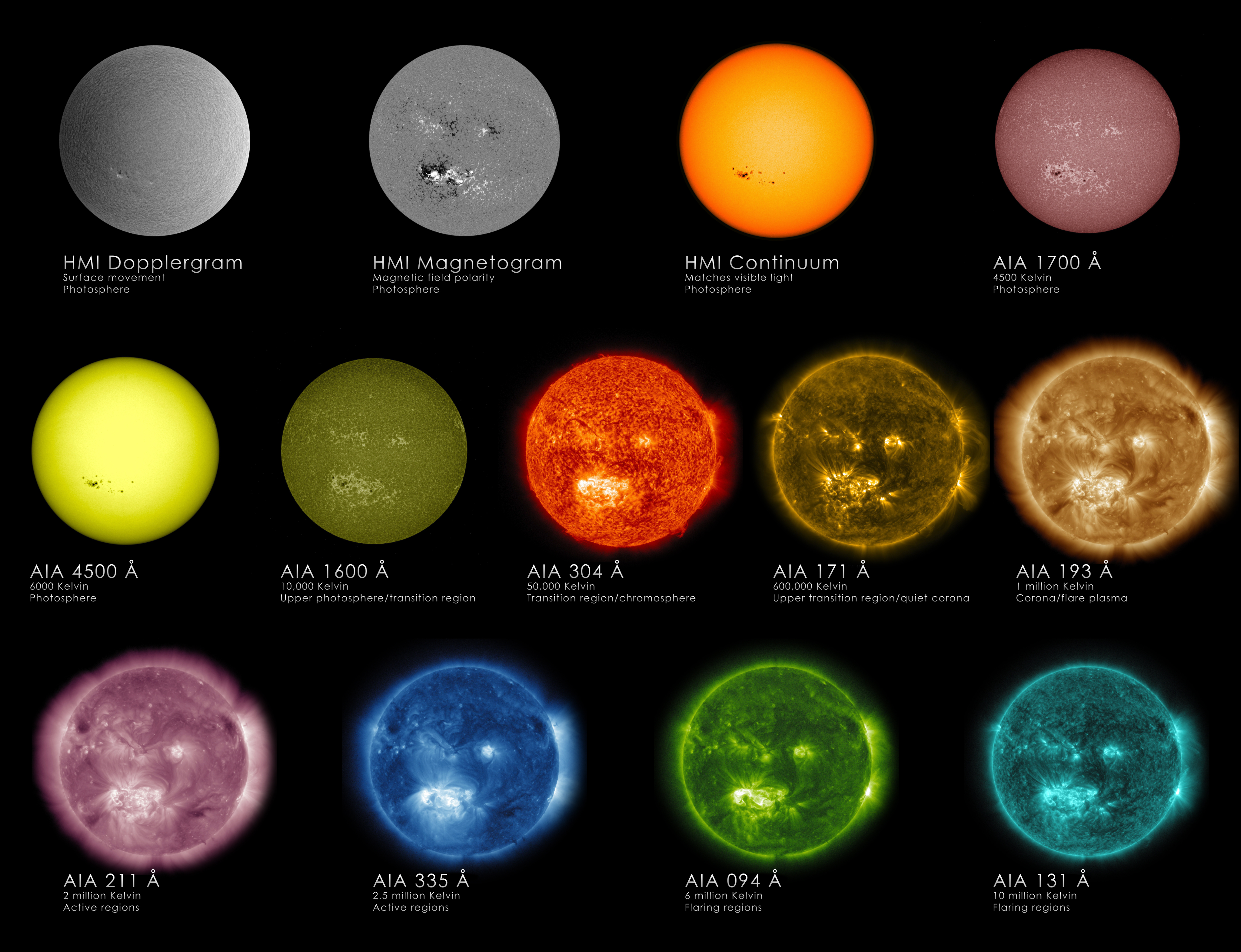 SDO.jpg